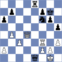 Fikiet - Ostanin (chess.com INT, 2025)