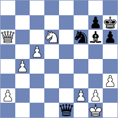 Malek - Niemann (chess.com INT, 2024)