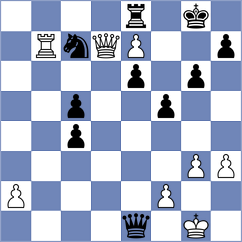 Wagh - Meissner (Chess.com INT, 2020)
