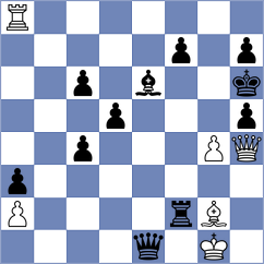 Frhat - Chigaev (chess.com INT, 2025)