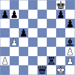 Cedeno Ramos - Ortiz Pilco (Chess.com INT, 2020)
