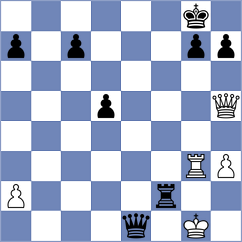 Fernandez - Kiolbasa (chess.com INT, 2024)