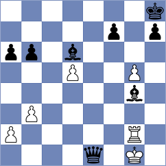 Tabuenca Mendataurigoitia - Sukandar (chess.com INT, 2024)
