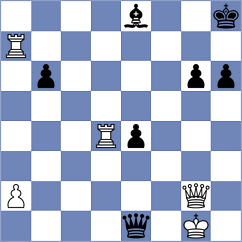 Mortazavi - Babazada (chess.com INT, 2023)
