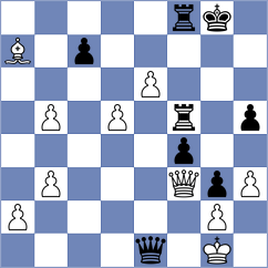 Da Silva - Spichkin (chess.com INT, 2024)