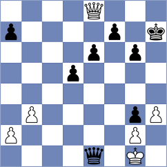 Breedveld Bortolozzo - Ning (Chess.com INT, 2020)
