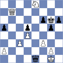 Rodrigues - Perez Gormaz (chess.com INT, 2024)