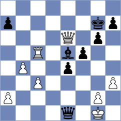 Cuno - Orlov (Playchess.com INT, 2005)