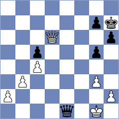 Mahi R. Shah - Cancino (Budapest HUN, 2024)