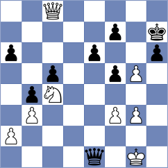 Georgescu - Zysk (Rosenheim GER, 2024)