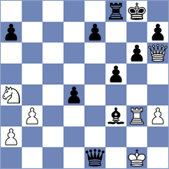 Makarov - Weetik (Chess.com INT, 2020)