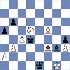 Flis - Hnatyshyn (chess.com INT, 2025)