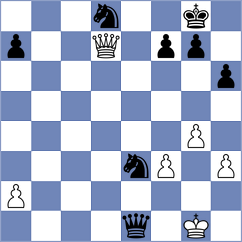 Ahn - Papasimakopoulos (chess.com INT, 2025)