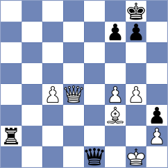 Valle Luis - Martic (chess.com INT, 2024)