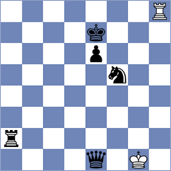 Jumah - Robelly (Playchess.com INT, 2020)