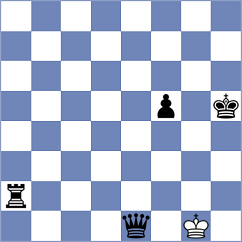 Soltani - Ghorbandoost Severi (Chess.com INT, 2021)