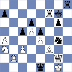 Acosta Cruz - Poltorak (chess.com INT, 2023)