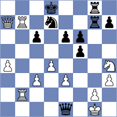 Cabezas Gallego - Garcia San Martin (Mondragon, 2004)