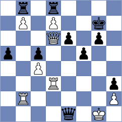 Gergacz - Khalafova (chess.com INT, 2025)