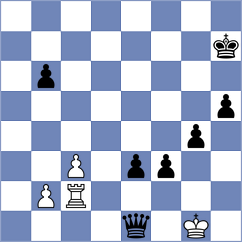 Samarth - Musovic (chess.com INT, 2021)