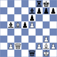 Goncalves - Kleiman (chess.com INT, 2023)