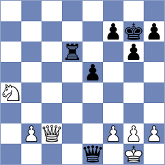 Maljutin - Rashkovsky (Moscow, 1991)