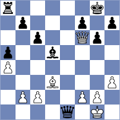 Jonkman - Koellner (chess.com INT, 2023)