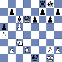 Andrade - Tifferet (chess.com INT, 2025)