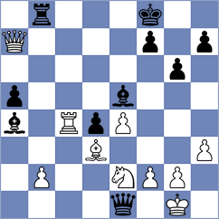 Sanchez - Micic (chess.com INT, 2023)