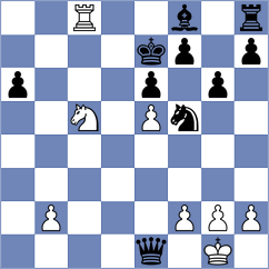 Bortnikova - Doroshenko (Serpukhov, 2001)