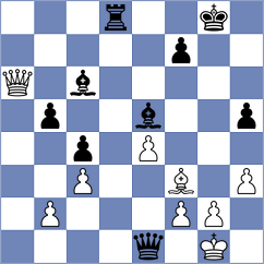 Novikova - Rottenwohrer Suarez (chess.com INT, 2023)