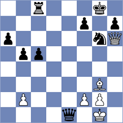 Saim - Govender (chess.com INT, 2024)