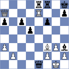 Baloglu - Shapiro (chess.com INT, 2024)