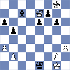 Boci - Schuster (chess.com INT, 2025)