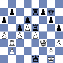 Sobek - Guliev (chess.com INT, 2025)