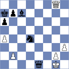 Arslanov - Paravyan (chess.com INT, 2025)