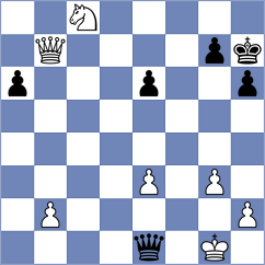 Ali Marandi - Santos Ruiz (Chess.com INT, 2019)