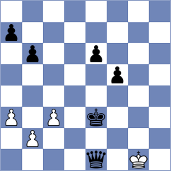 Winkels - Fernandez (chess.com INT, 2022)