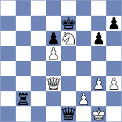 Asish Panda - Gabrielian (chess.com INT, 2025)