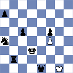 Tsvetkov - Devaev (Chess.com INT, 2021)