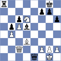 Milare - Altini (chess.com INT, 2025)