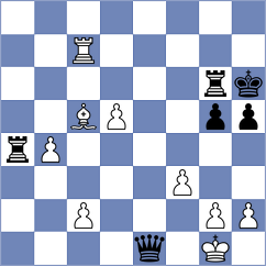 Schaudienst - Schenk (Playchess.com INT, 2020)