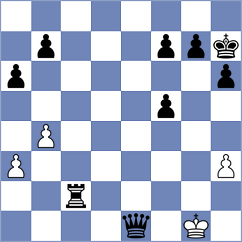 Jafarpour - Khodadad Pour (Chess.com INT, 2021)