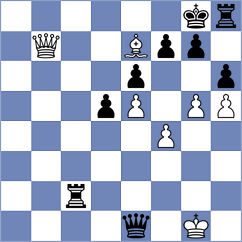 Mirimanian - Bruhovich (chess.com INT, 2025)