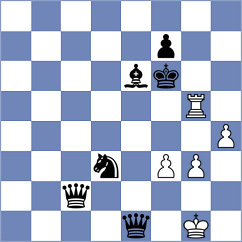 Laurent-Paoli - Dotzer (Petrovac MNE, 2024)