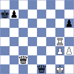 Romero Munoz - Marin Zuniga (Chess.com INT, 2020)