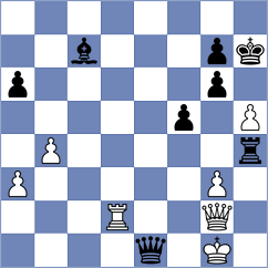 Jaque Gutierrez - Boci (chess.com INT, 2025)