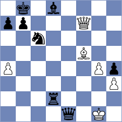 Weidenhoefer - Hnydiuk (chess.com INT, 2025)