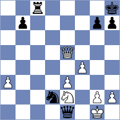 Lindenblatt - Wilk (Muenster, 2005)