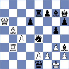 Giese - Hartmann (Germany, 2006)